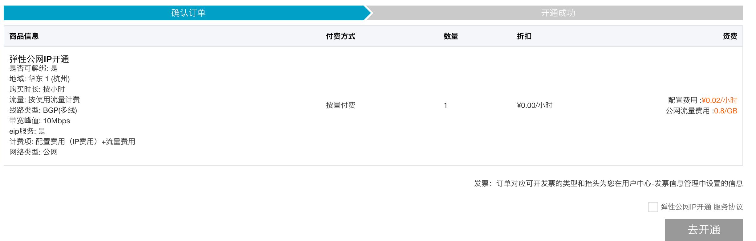预算少、时间紧，如何搭建一个功能完整的电商网站？附赠教学视频