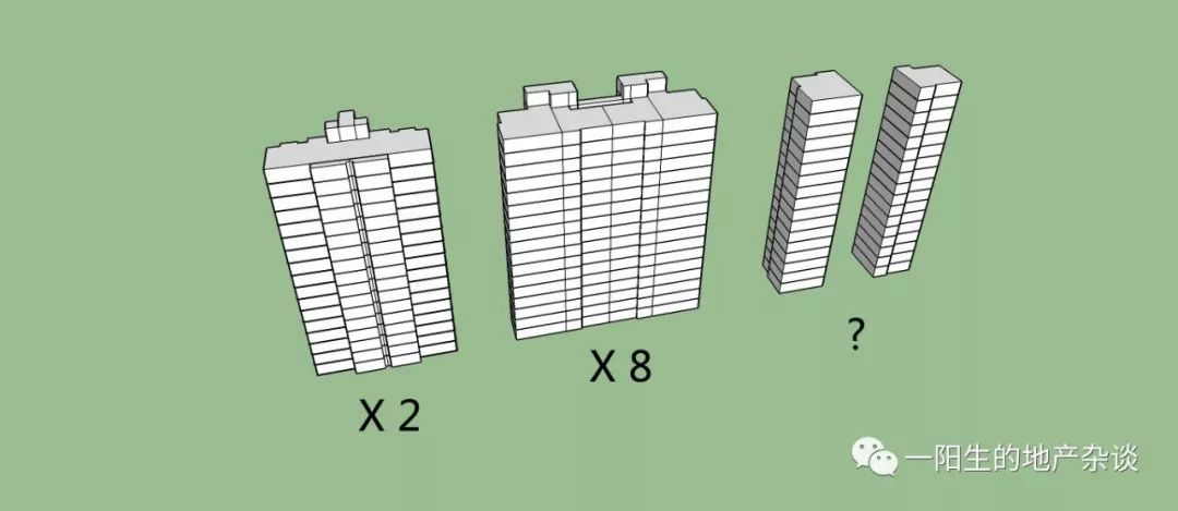不做强排可以吗,强排测算
