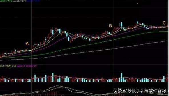 一个故事告诉你致富靠思维,一个故事讲投资