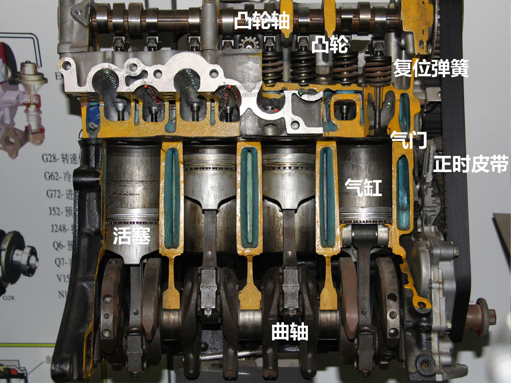 铸铁发动机的优劣势,铸铁发动机比铝发动机重多少
