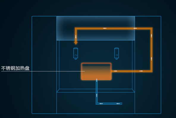 饮水机不好吗,饮水机好不好啊