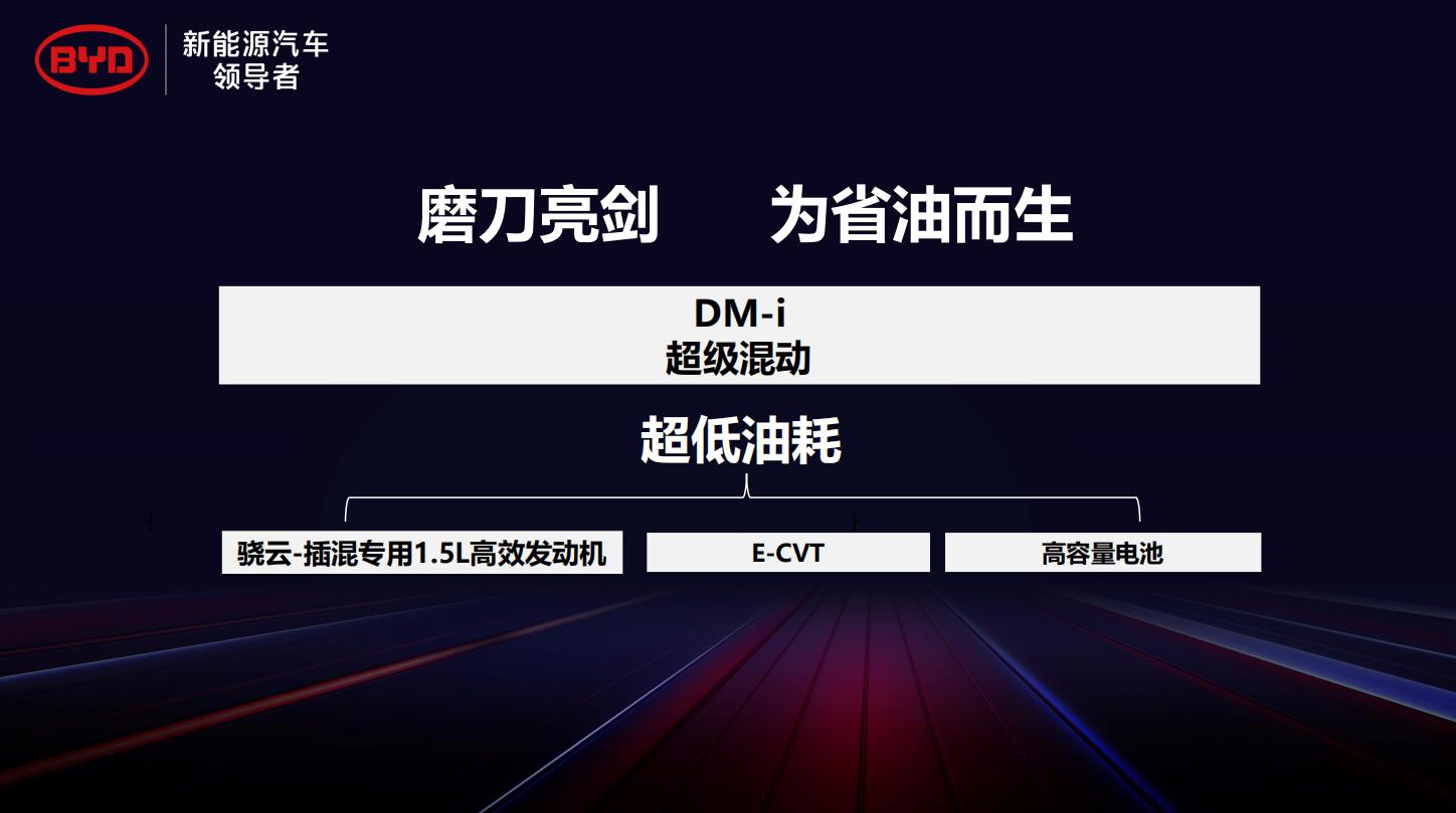 秦plus超级混动咋样,为什么说秦plus是超级混动