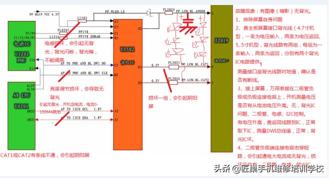 iphone手机故障排除与维修实战,苹果手机电路板维修入门讲解