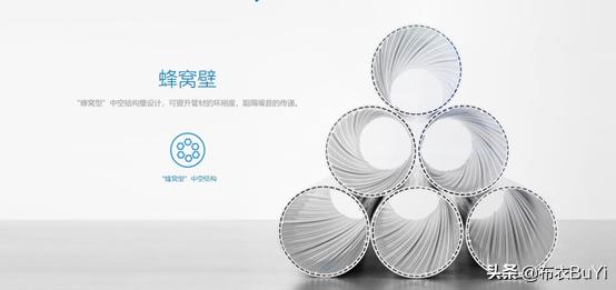 干湿分离卫生间马桶一定要移位吗,卫生间马桶位置不好咋做干湿分离