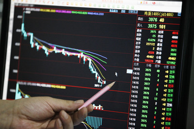 恒指期货专业知识,恒指期货量化交易