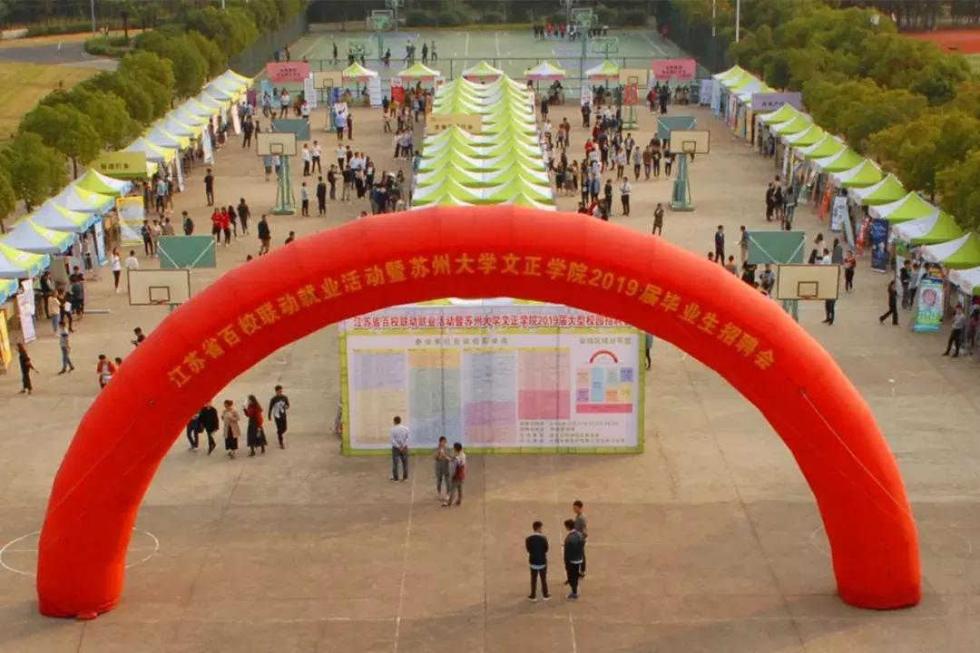 苏州大学文正学院专转本2020,苏州大学文正学院专转本人力资源