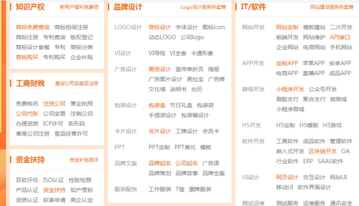 如何找创业项目和合伙人,投资创业好项目