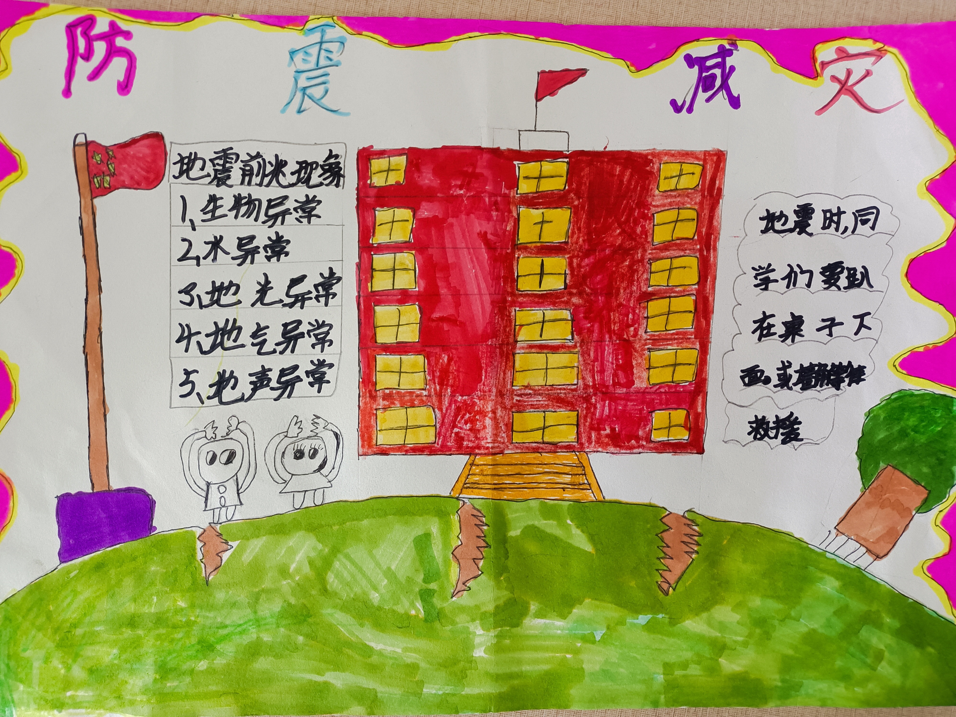 防震减灾的手抄报简笔画,幼儿园防震减灾的手抄报