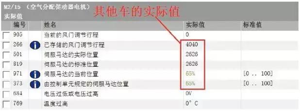 17款奔驰商务车的空调如何控制,奔驰mpv空调怎么调节