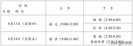 成都市2019年中考分数线,成都市回城生中考政策
