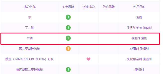 晒后起皮如何有效补水,晒伤干皮后如何修复