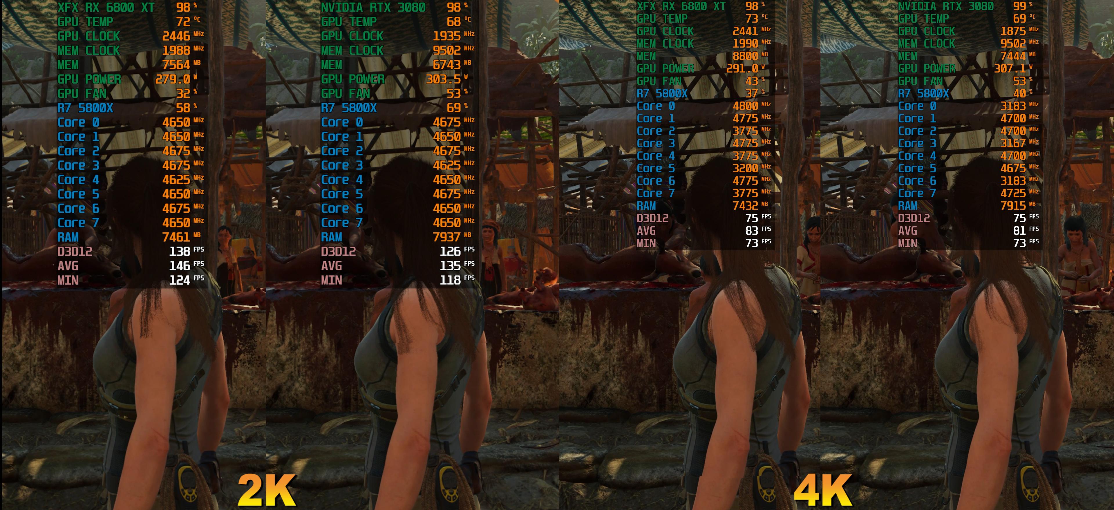 讯景rx6600xt海外版v2值不值入手,讯景rx6800海外版能买吗