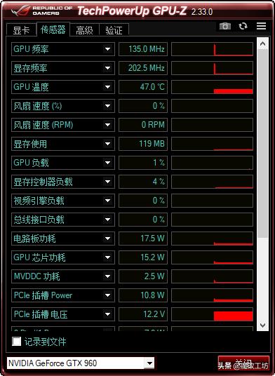 影驰750ti和960哪个好,二手显卡涨价超过原价