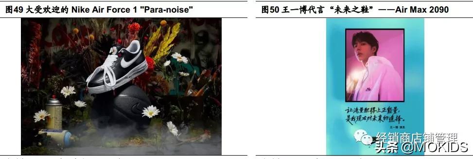 巨头之路：NIKE篇（二）