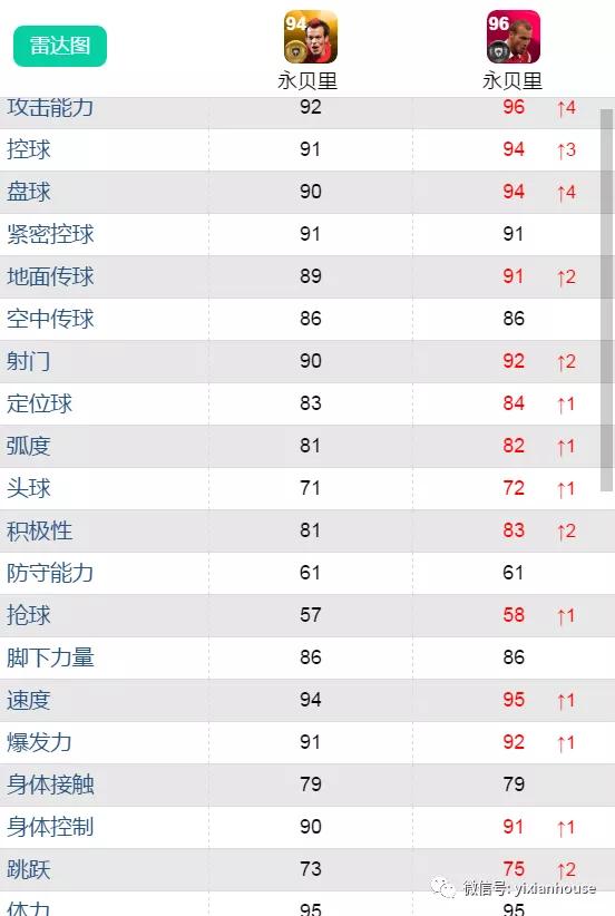 鍗$墝vs鍗$墖,鍗$墝pk鍗$墖