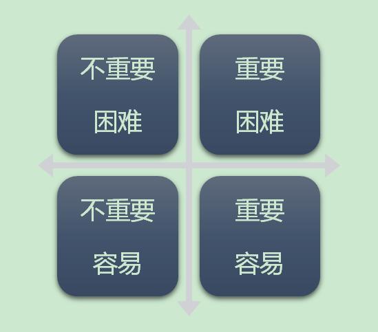 早上上班犯困最快解决方法,每天上午工作都犯困怎么回事