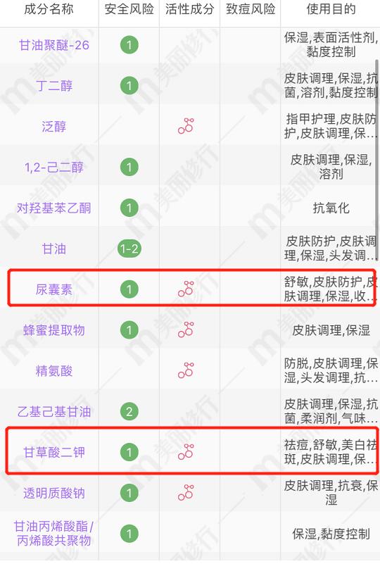 100款面膜测试黑榜,十大国产品牌好用面膜