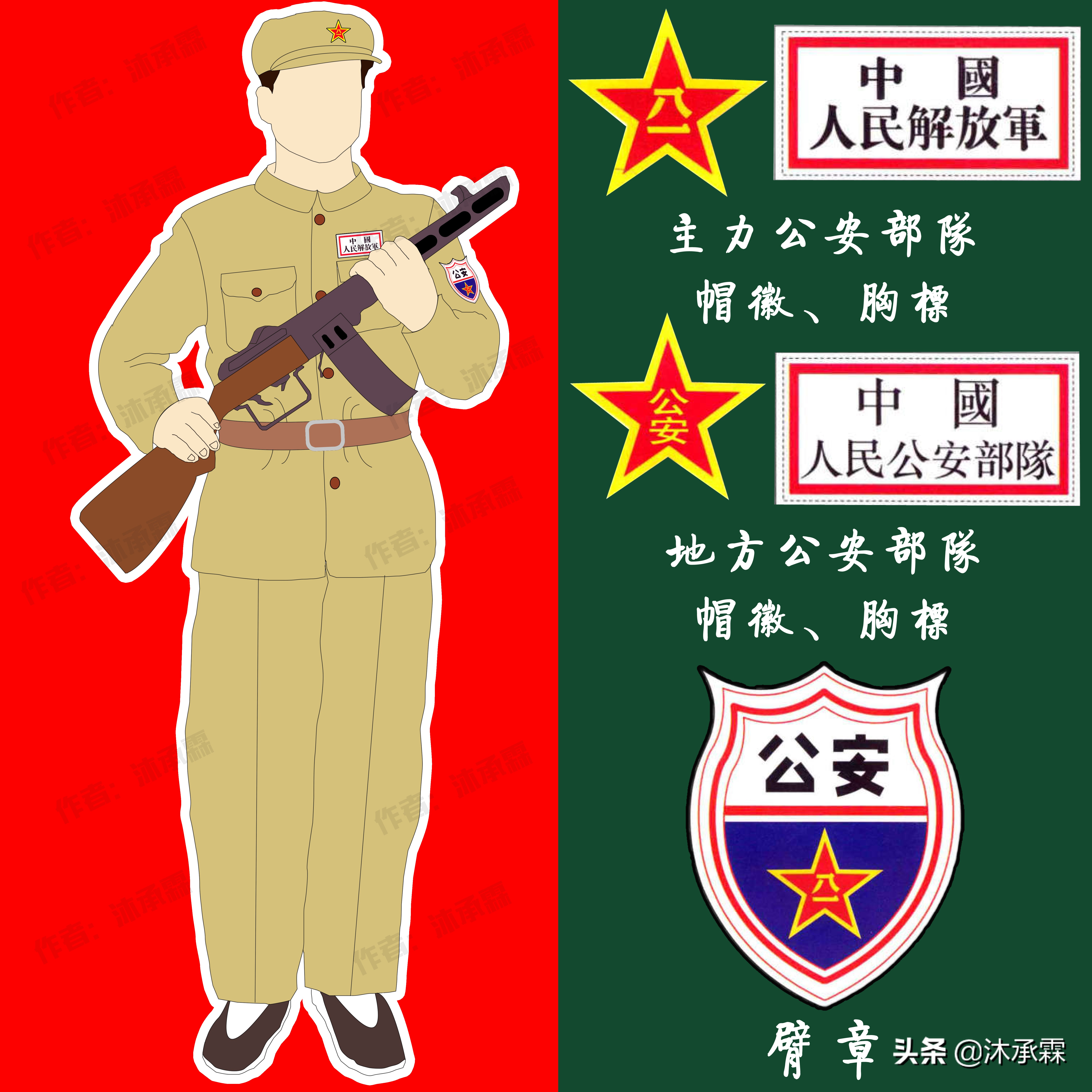 我国警察服装变迁图,中国人民武装警察部队军服变迁史