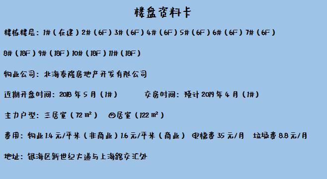 碧园海公馆在哪个地方,北海市碧园海公馆小区