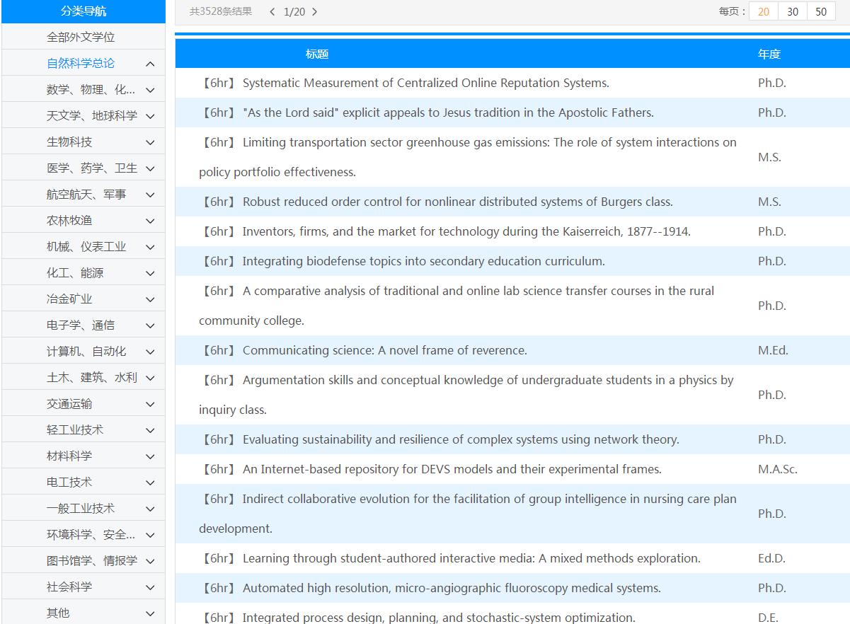 外文期刊论文检索网站,外文论文参考文献网站有哪些