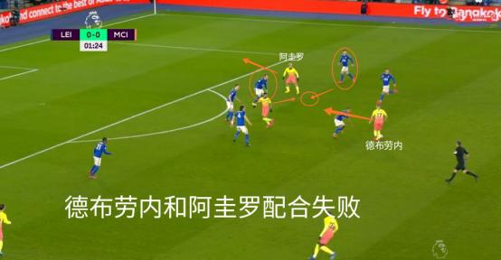 瓜帅为啥要打无锋阵,瓜帅传控战术分析