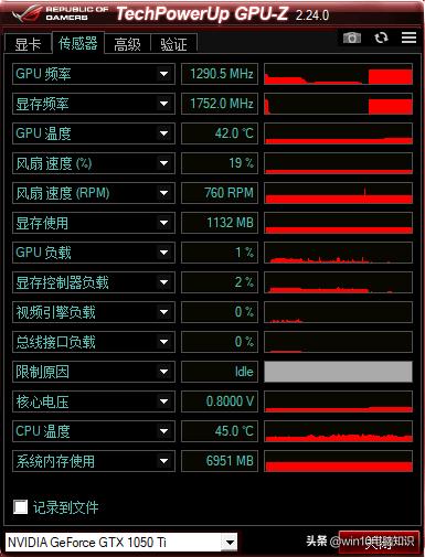 gpuz检测工具,显卡检测神器