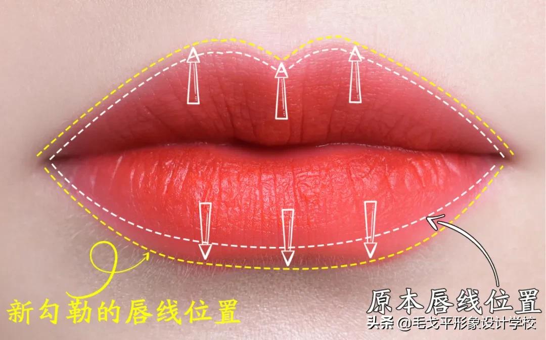 不同的唇形怎么画唇妆,唇妆教程如何画唇形