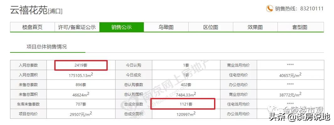 保利集团最新消息,保利换帅