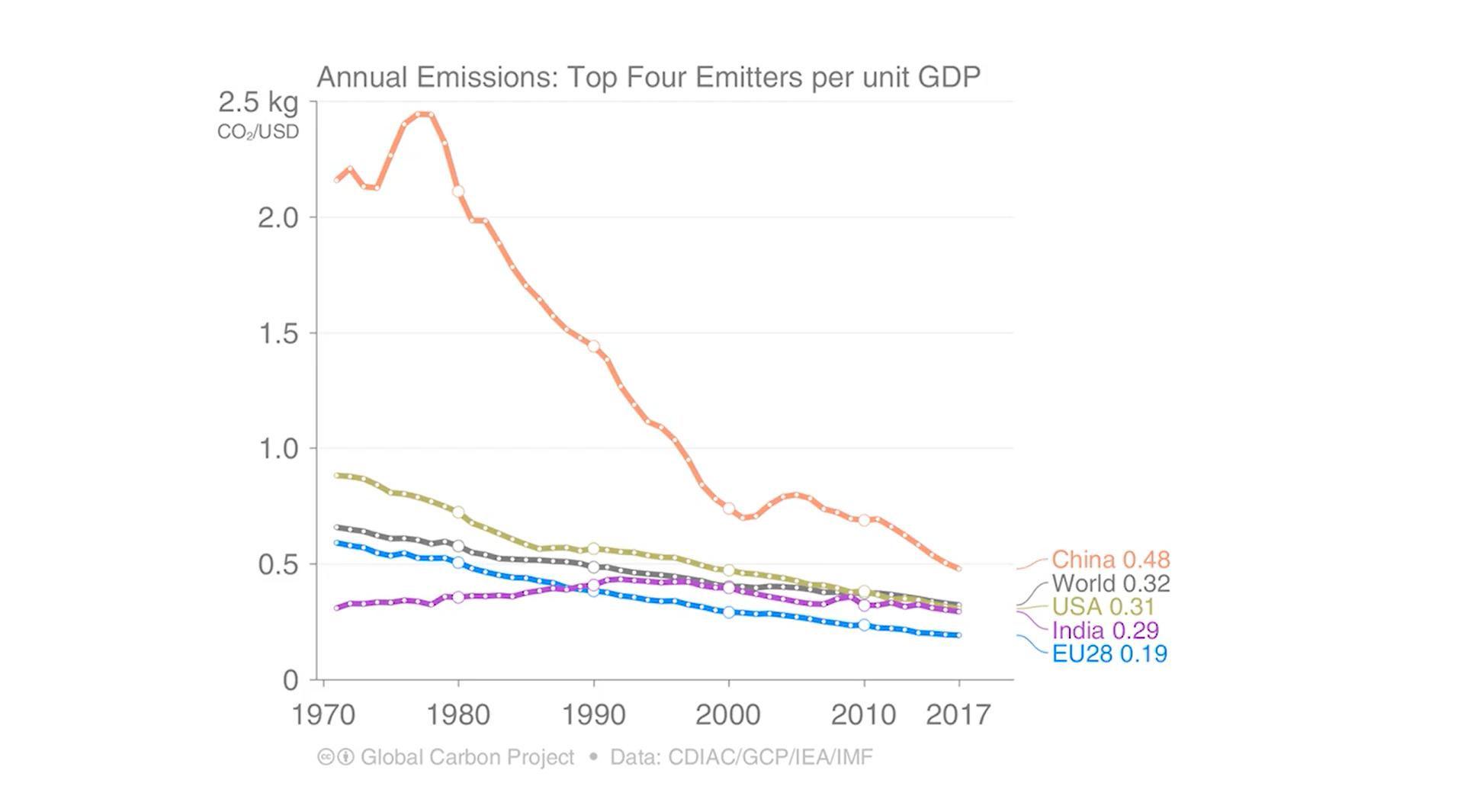2015款马自达3优点和缺点,马自达3skyactiv报价