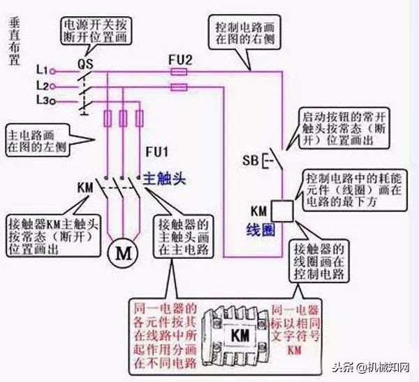 电工入门必备的24个基础知识,低压电工基础知识必备