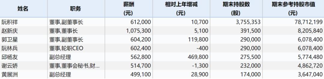 台州小作坊行业现状,台州小作坊