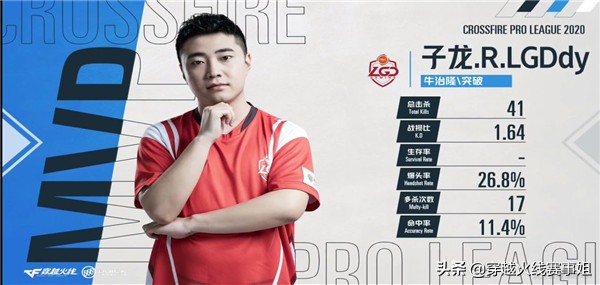 cfpl单挑10-0,cfpl单挑端游