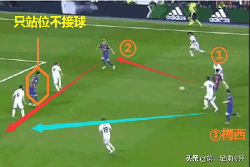 梅西阿贾克斯,阿贾克斯梅西