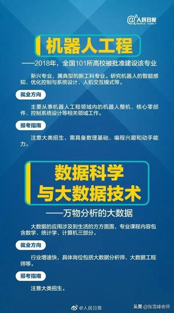 学计算机就要修电脑？关于这些大学专业，考生和家长一定要提前看