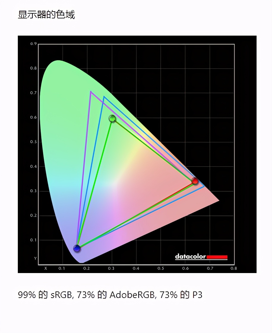 惠普envy13是采用什么架构,惠普envy13独显版值得买吗