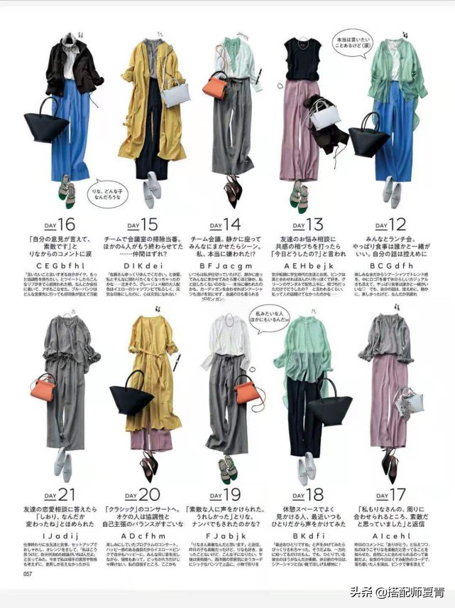 衣服穿搭技巧高一女生,衣服的穿搭技巧和方法女