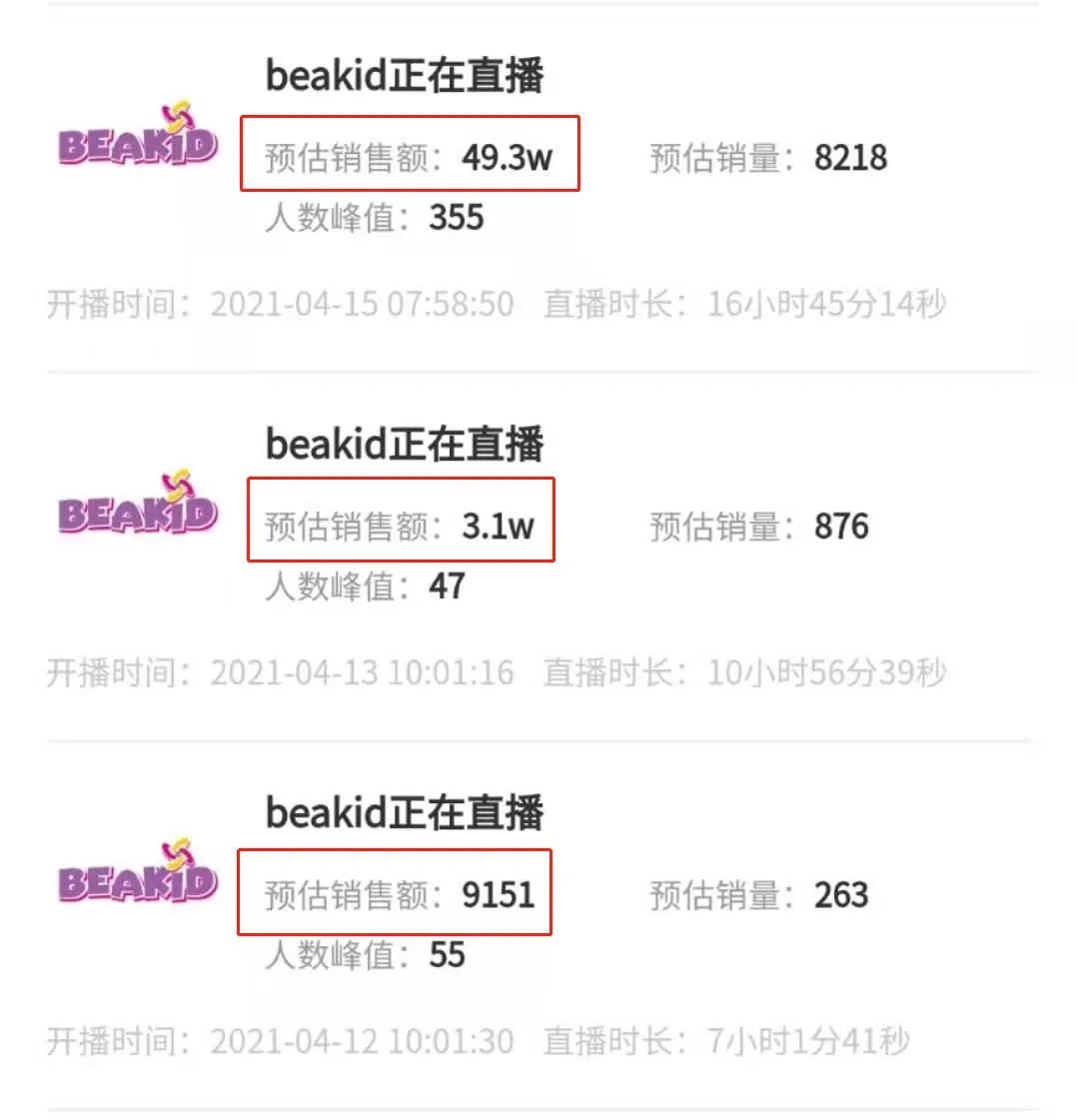 抖音母婴爆款技巧,抖音母婴带货教程