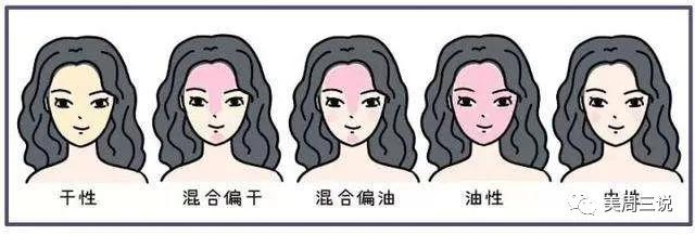 黛昂丝呼吸霜多少钱一瓶,黛昂丝呼吸霜的功效