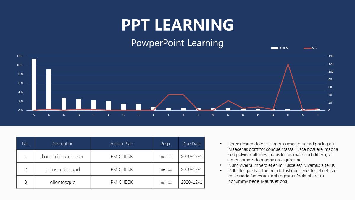 ppt中对齐原则中要对齐哪些要素,一分钟学会ppt多图对齐
