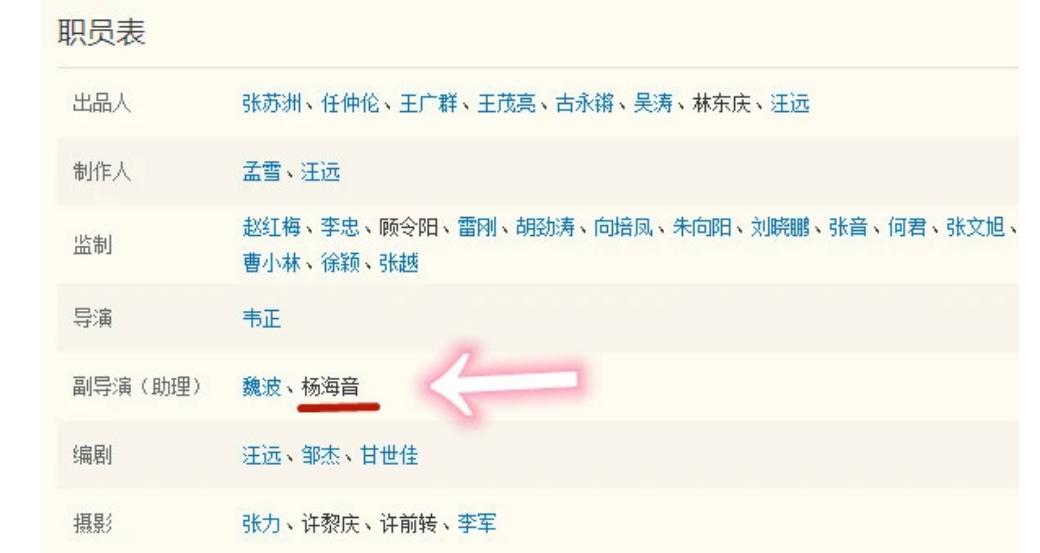 一个演员片酬有多少,一名演员演一部戏能赚多少