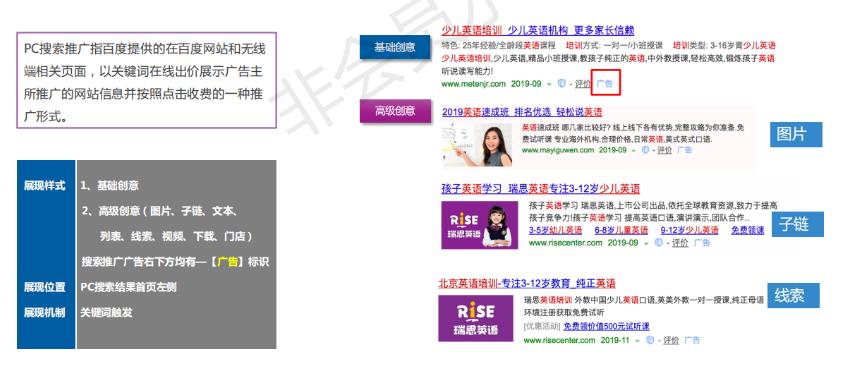 百度sem竞价出价公式,百度sem竞价出价
