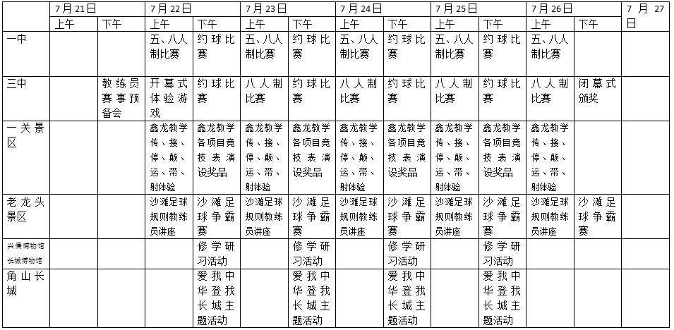 当军事重镇遇见足球——首届“山海关杯”足球邀请赛即将打响