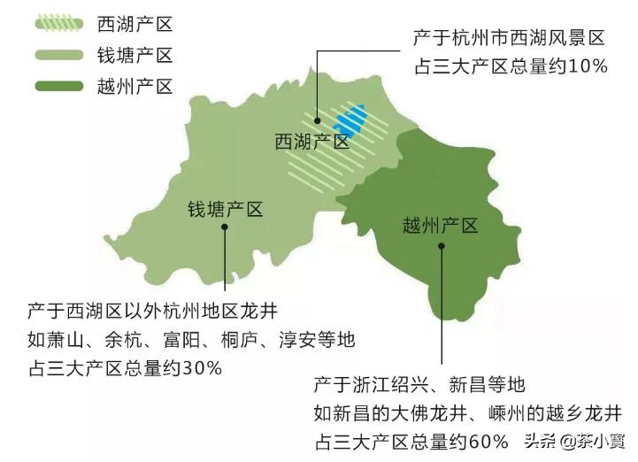 西湖龙井产区的龙井茶正宗吗,正宗西湖龙井茶如何鉴别真伪的