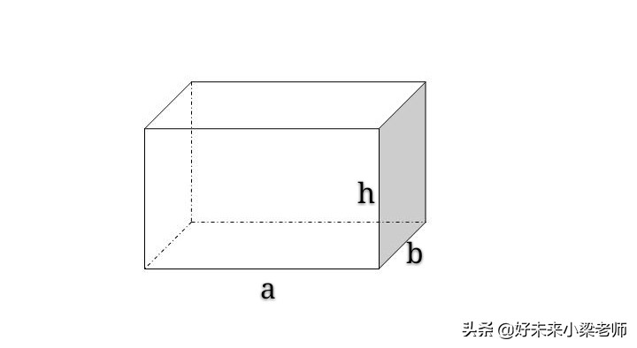 六年级上册课堂笔记苏教数学,苏教版小学六上数学暑期重点