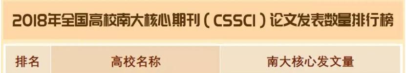 南京师范大学的排名,南京师范大学排名全国第几名