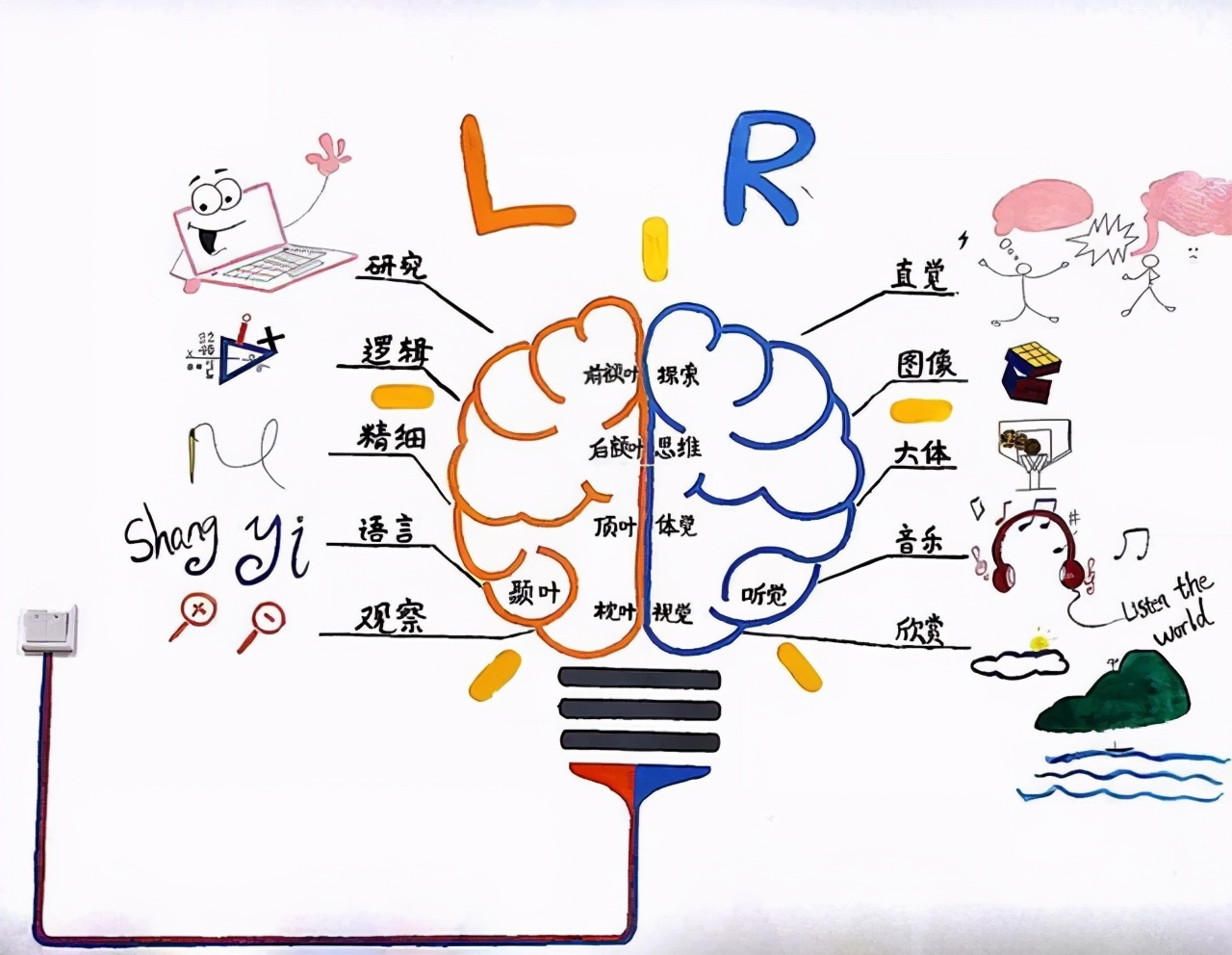 o型血妈妈生出o型血宝宝聪明吗,o型血妈妈孩子容易黄疸吗