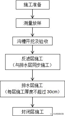 闄勫睘宸ョ▼杈瑰潯,杈瑰潯闄勫睘