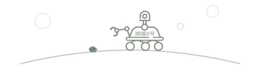 拨开云雾绘银河:记录400年来跌宕起伏的研究历程