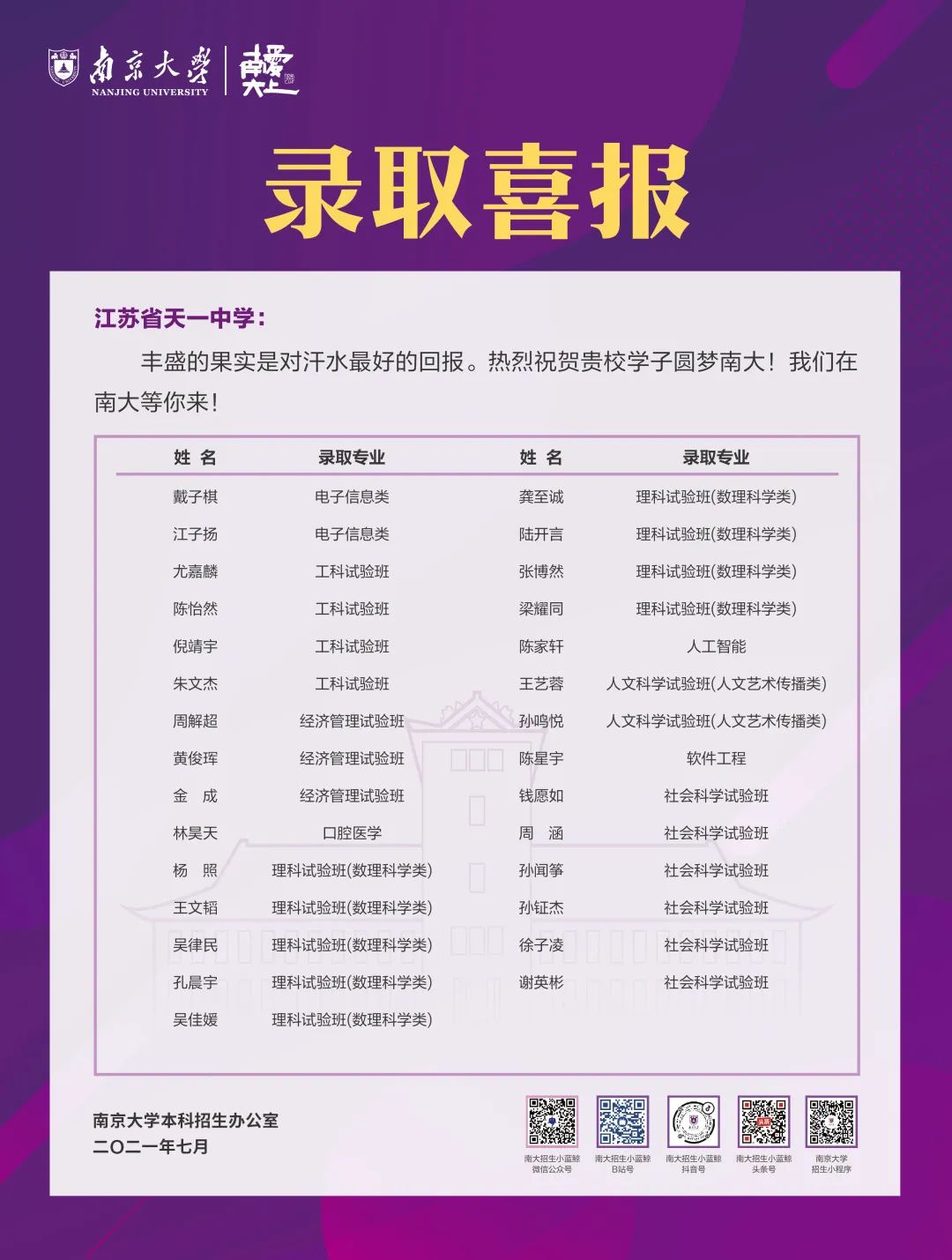 无锡天一高中有多牛,无锡天一高中在江苏的排名