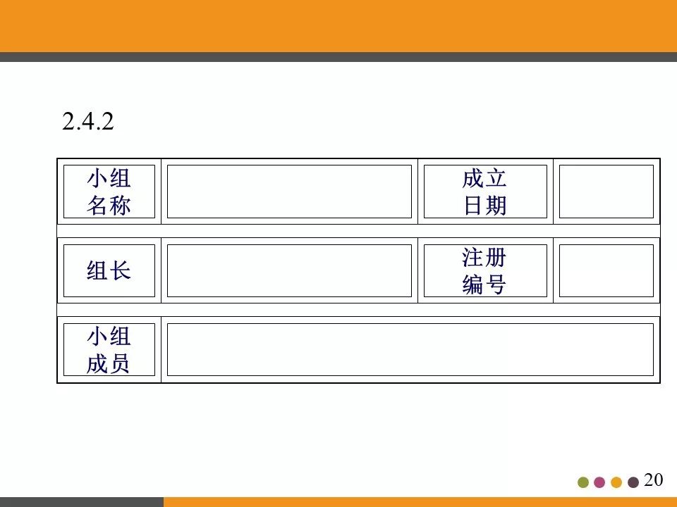 ppt分享活动策划书,ppt分享讲什么